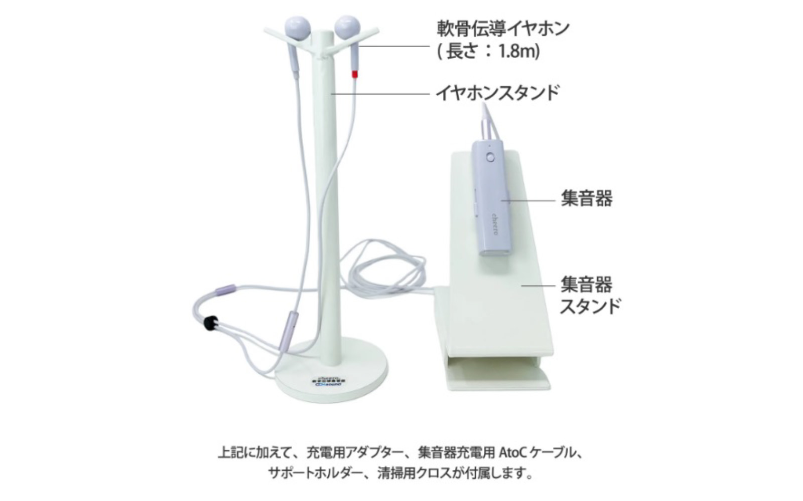 軟骨伝導集音器(個人・窓口用)の販売を始めました 株式会社CCHサウンド